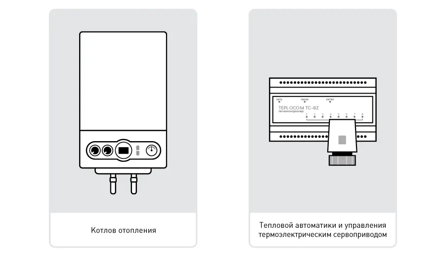 Бастион Нагревательный мат TEPLOCOM МНД-9,0 - 1440 Вт