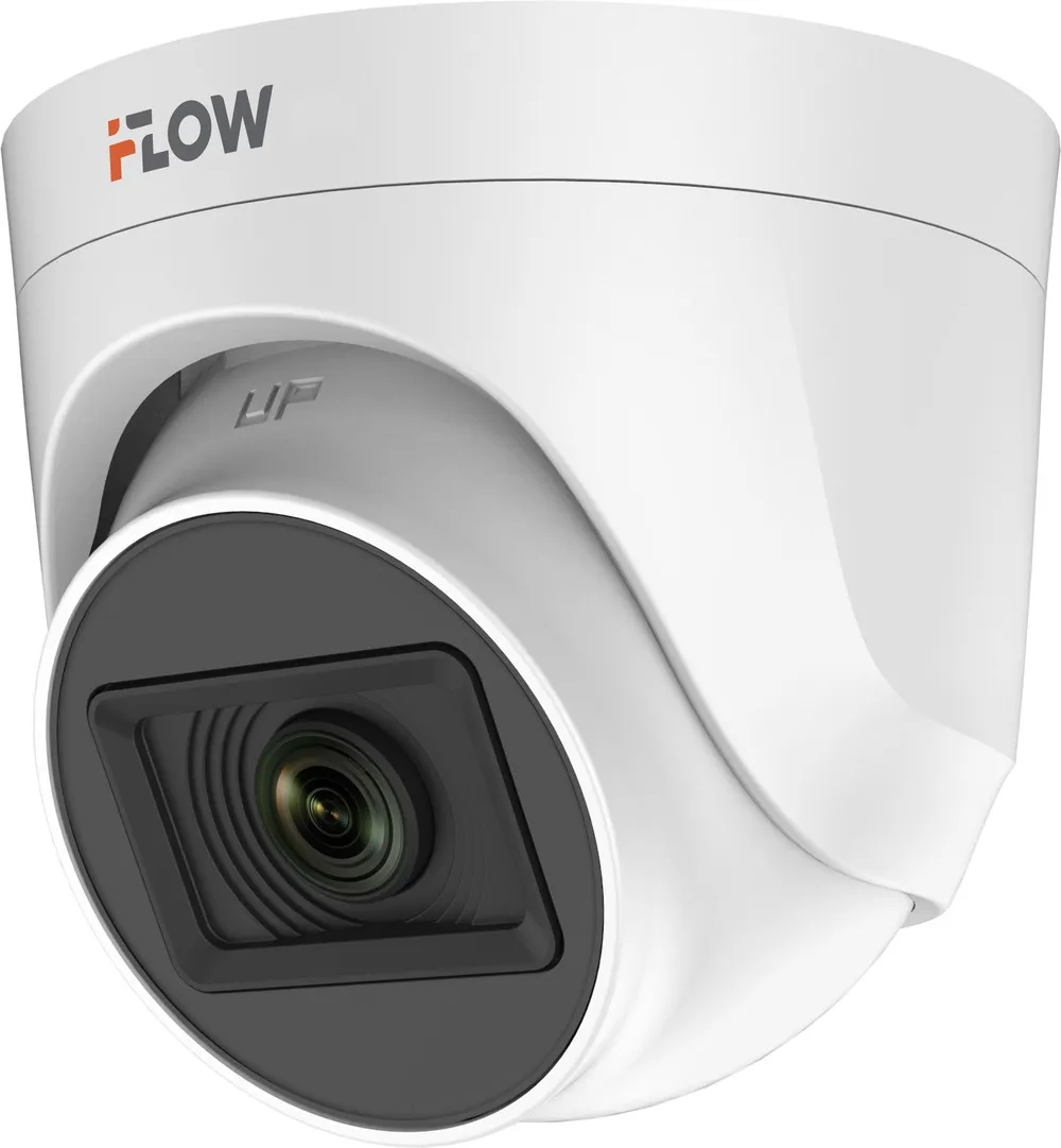 iFlow F-AC-1321(3.6mm)