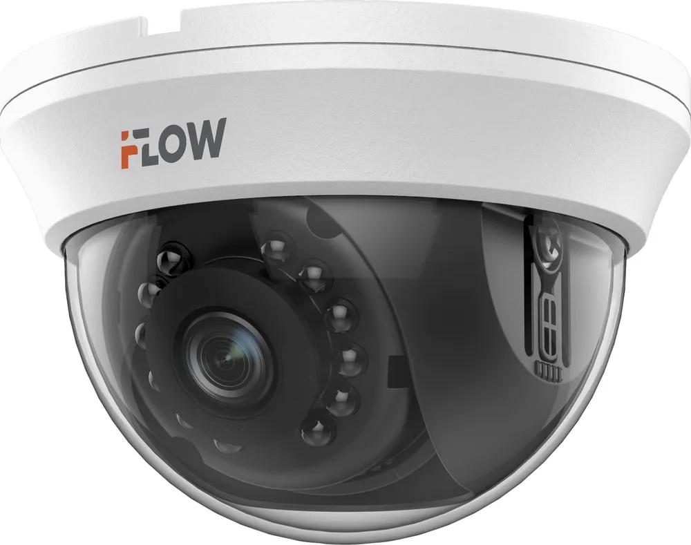 iFlow F-AC-1421(3.6mm)