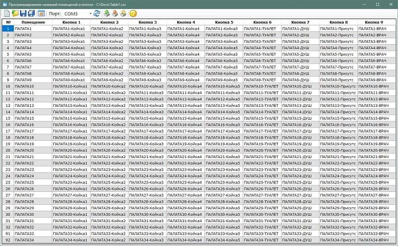"HostCall NameEditor" Программное обеспечение (бесплатно)