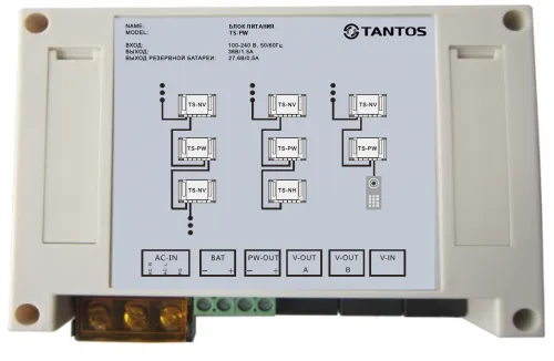 Дополнительное оборудование Tantos TS-PW