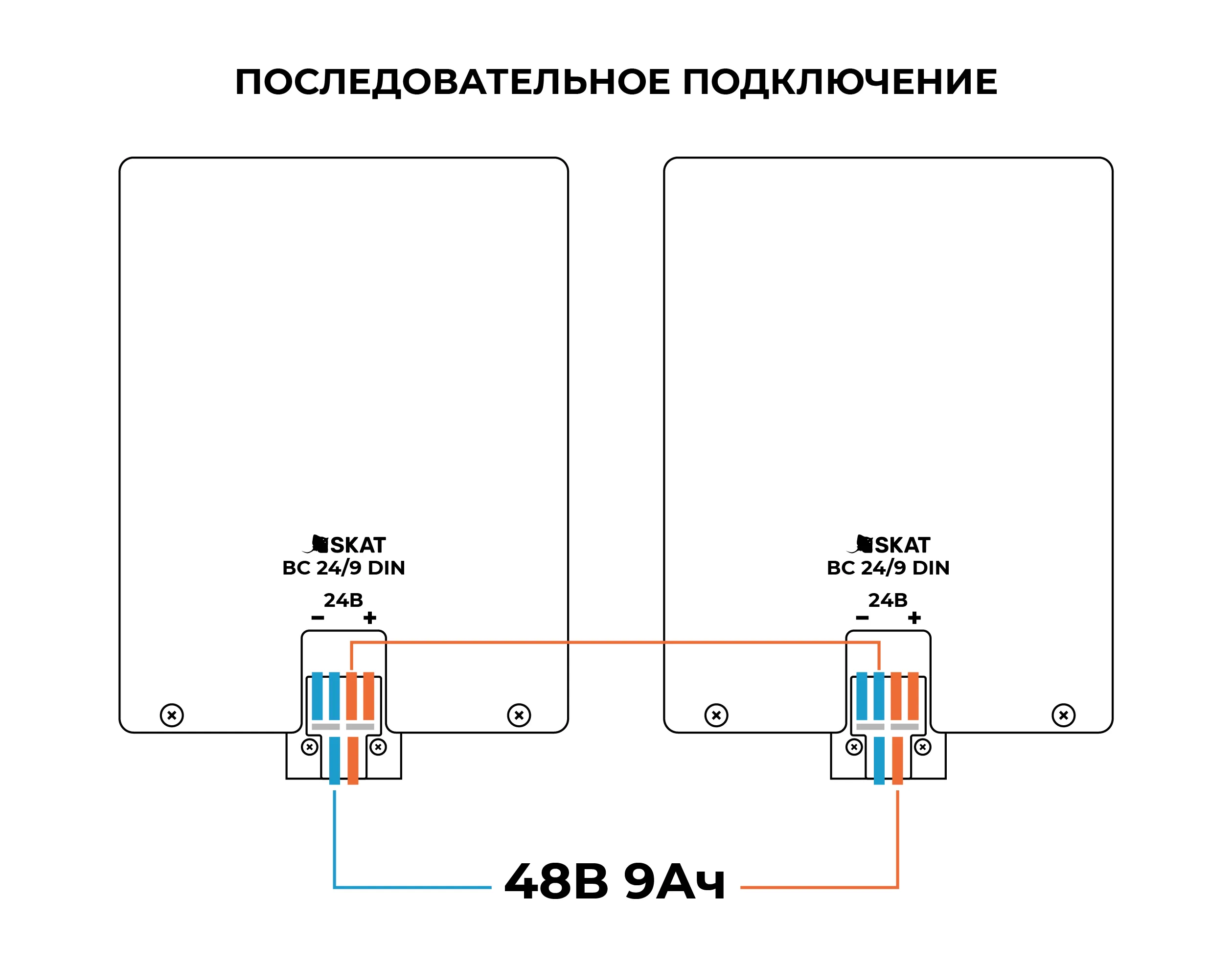 Бастион SKAT BC 24/9 DIN Блок батарейный, АКБ 24В (2x9Ач)