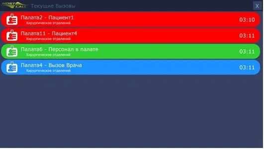"HostCall - Nurse Statistics" (HostCall-Stat) Програмное обеспечение