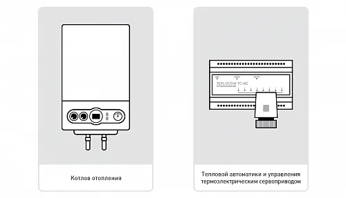Бастион Нагревательный мат TEPLOCOM МНД-9,0 - 1440 Вт