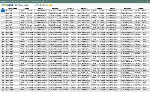 "HostCall NameEditor" Программное обеспечение (бесплатно)