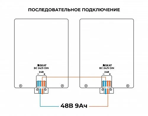 Бастион SKAT BC 24/9 DIN Блок батарейный, АКБ 24В (2x9Ач)