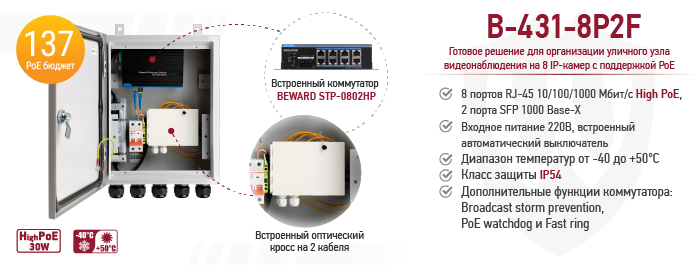 Новинка! Уличный коммутатор со встроенным оптическим кроссом в корпусе электромонтажного шкафа BEWARD B-431-8P2F