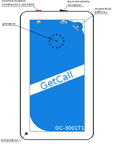 GC-3001T1 Переговорное устройство ремонтной связи